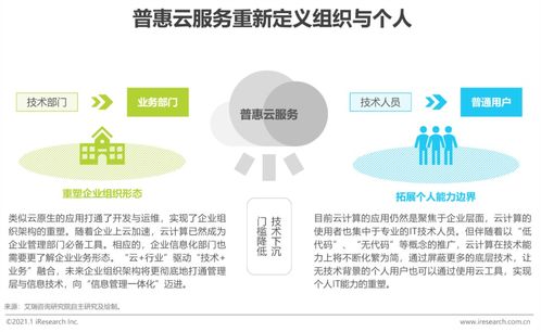 2022年中國科技與IT十大趨勢 信息系統(tǒng)集成服務(wù)的前景與挑戰(zhàn)